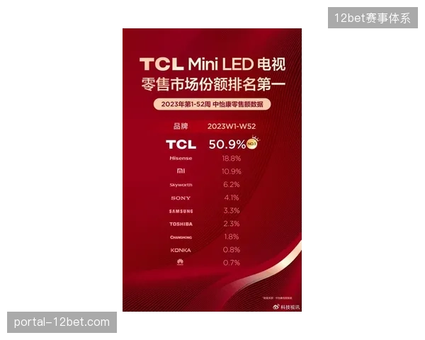 大型赛事授权品类过度开发为何消磨了会员的品牌粘性